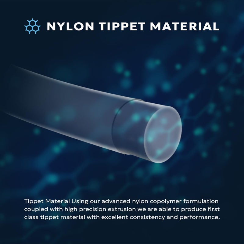 SF -Clear Nylon Tippet with Stand for Fly Fishing Trout (0X, 1X, 2X and 3X) - Image 5